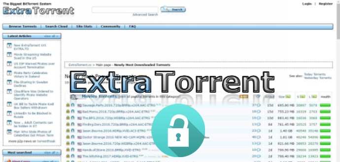 10 Best ExtraTorrents Alternatives | ExtraTorrents Proxy And Mirror Sites – 2021 extratorrents